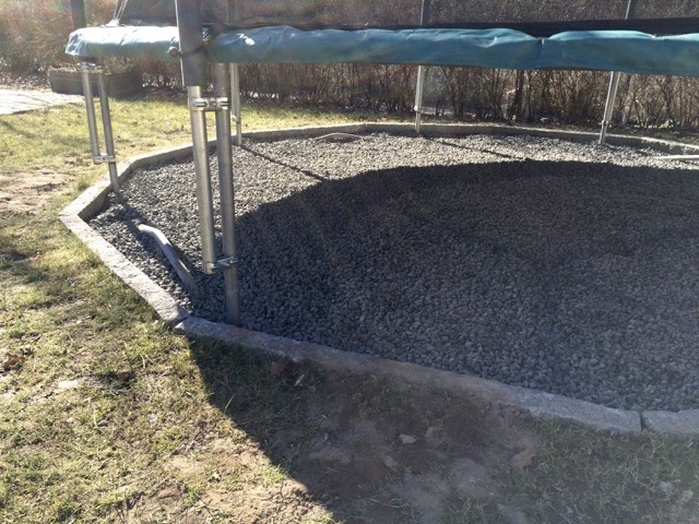 Nedgravning af trampolin - Anlægsgartner